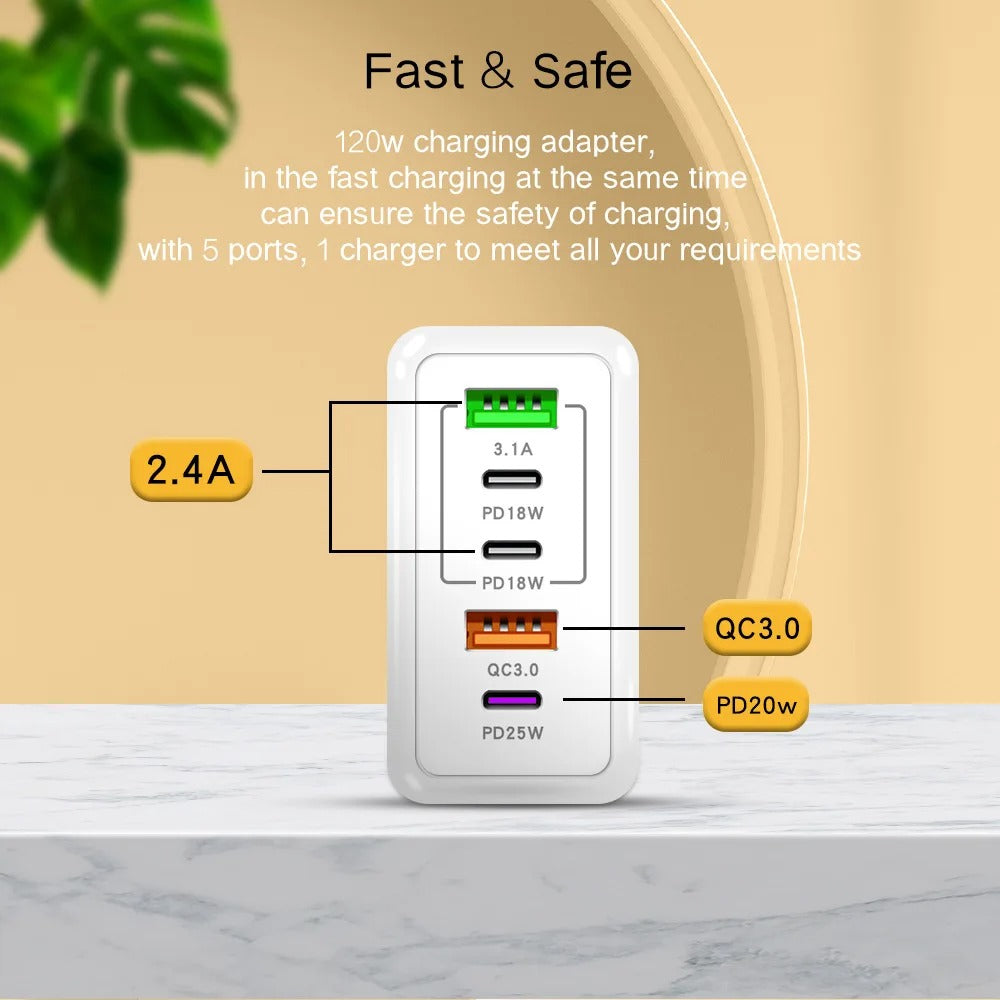 120W PD 5-Port USB Charger